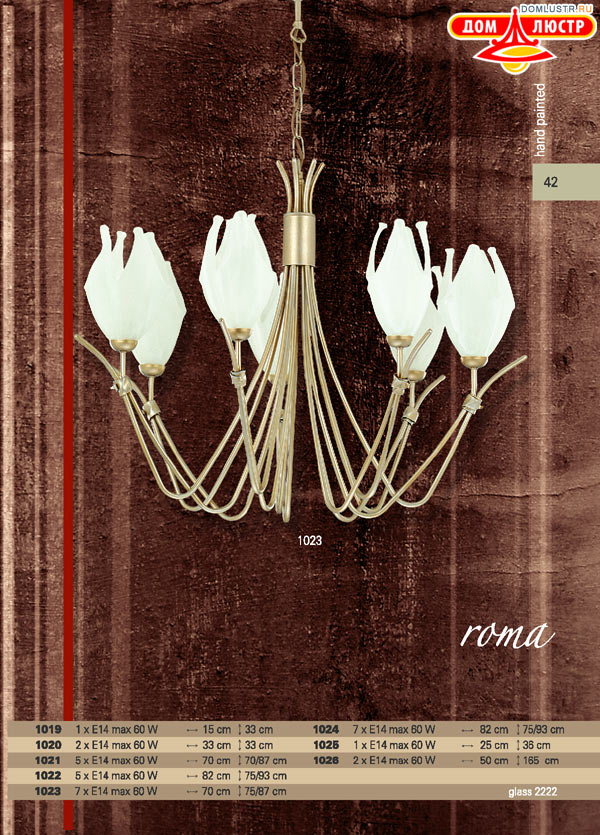 ������ � ����������� ������ - Luminex ���.: 084