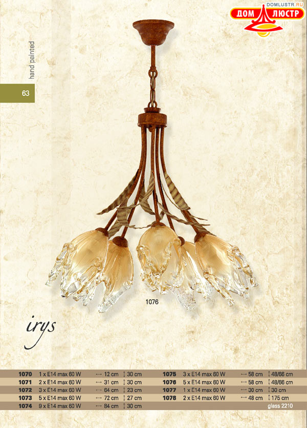������ � ����������� ������ - Luminex ���.: 125