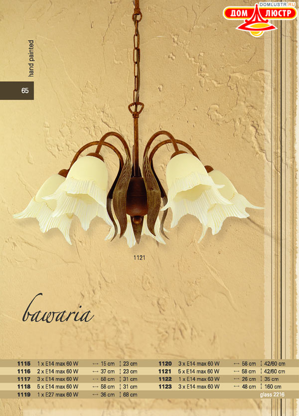 ������ � ����������� ������ - Luminex ���.: 129