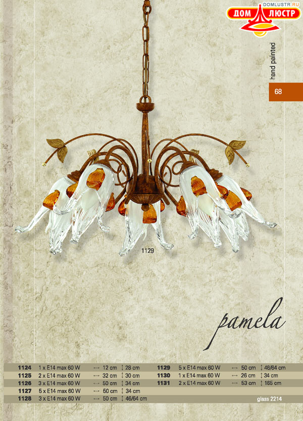 ������ � ����������� ������ - Luminex ���.: 136