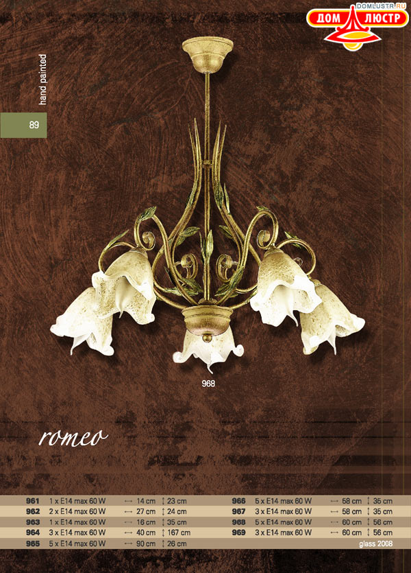 ������ � ����������� ������ - Luminex ���.: 177