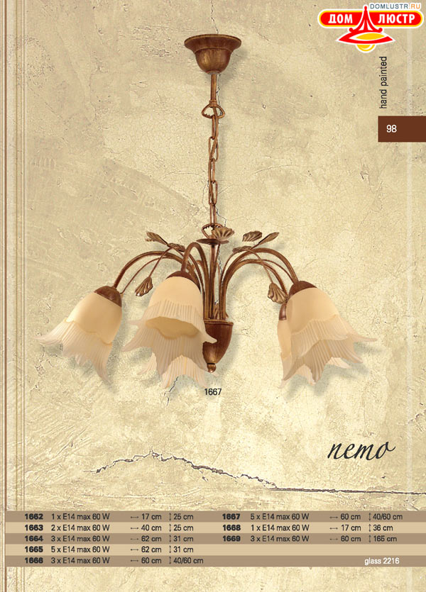 ������ � ����������� ������ - Luminex ���.: 196