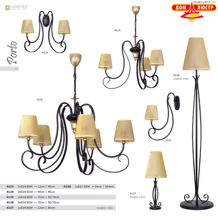 ������ ����������� Luminex ���.: 02