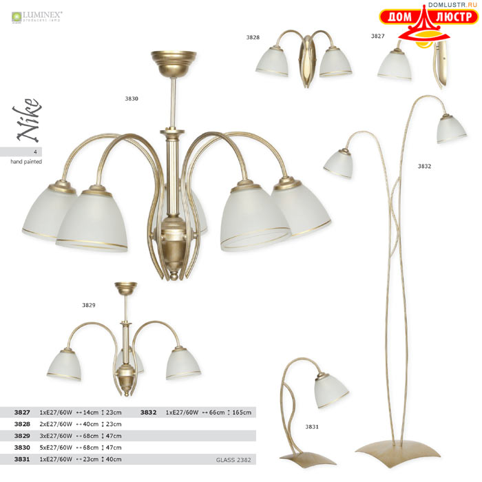 ������ ����������� Luminex ���.: 04