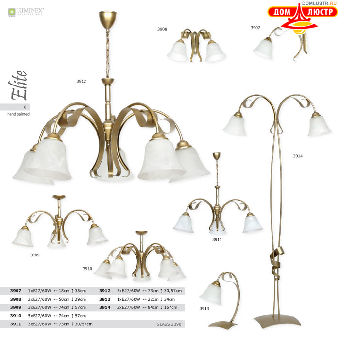 ������ ����������� Luminex ���.: 06