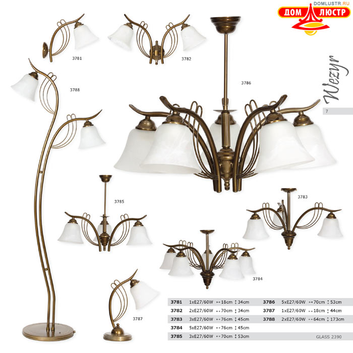 ������ ����������� Luminex ���.: 07