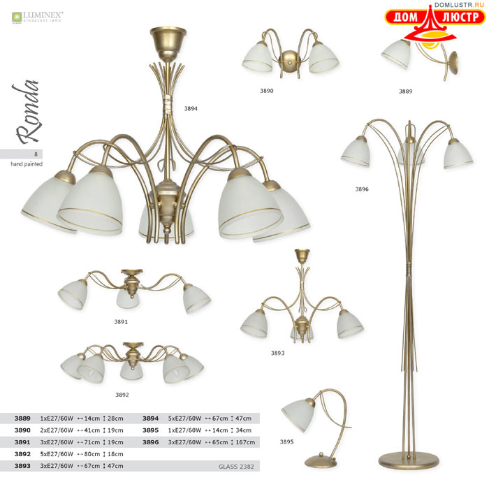 ������ ����������� Luminex ���.: 08