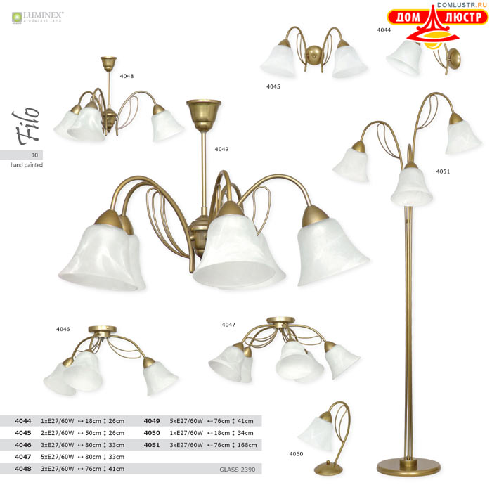 ������ ����������� Luminex ���.: 10