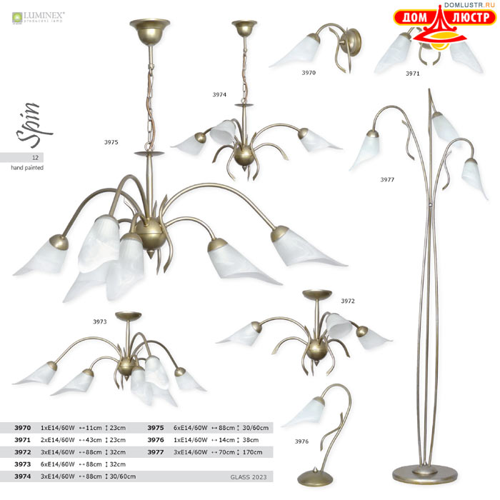 ������ ����������� Luminex ���.: 12
