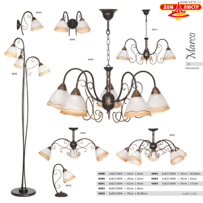 ������ ����������� Luminex ���.: 19