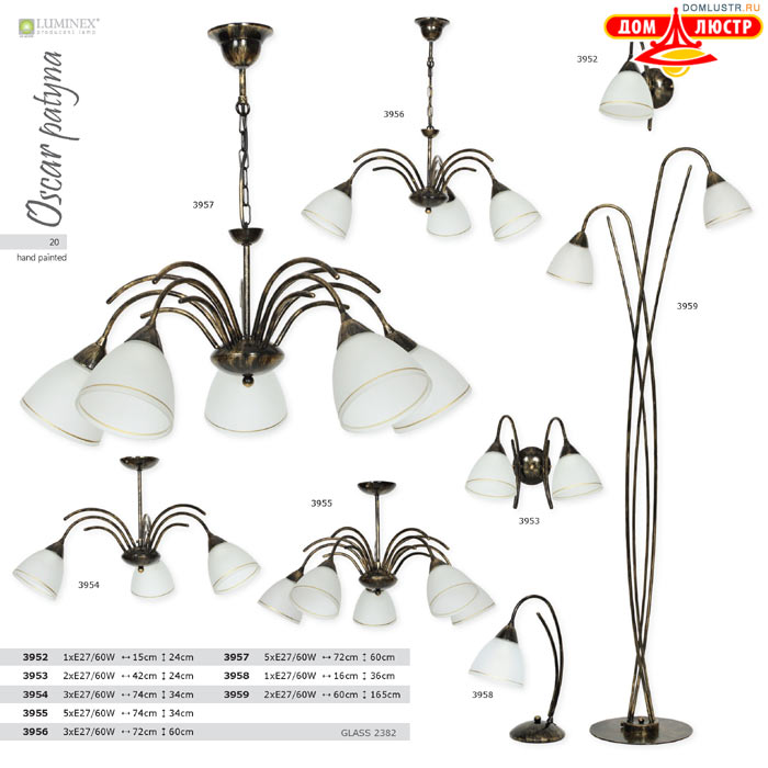 ������ ����������� Luminex ���.: 20