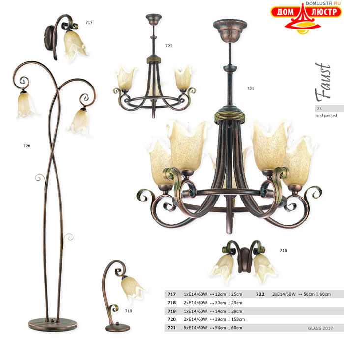 ������ ����������� Luminex ���.: 23