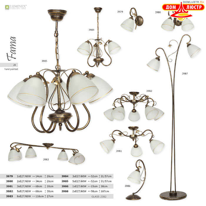 ������ ����������� Luminex ���.: 24