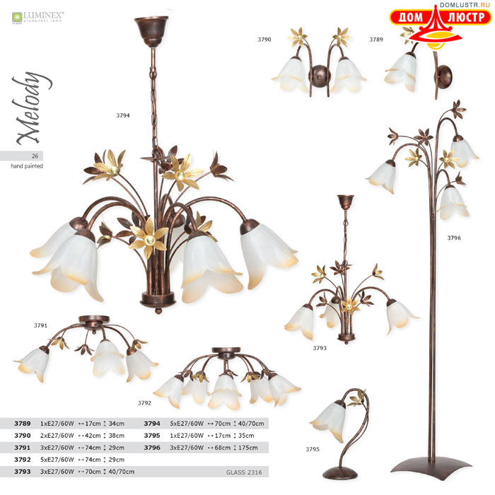 ������ ����������� Luminex ���.: 26