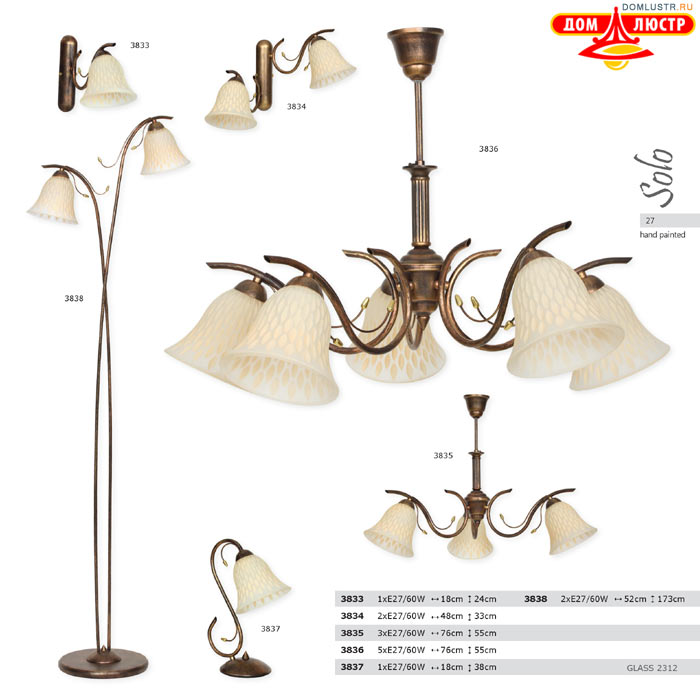 ������ ����������� Luminex ���.: 27