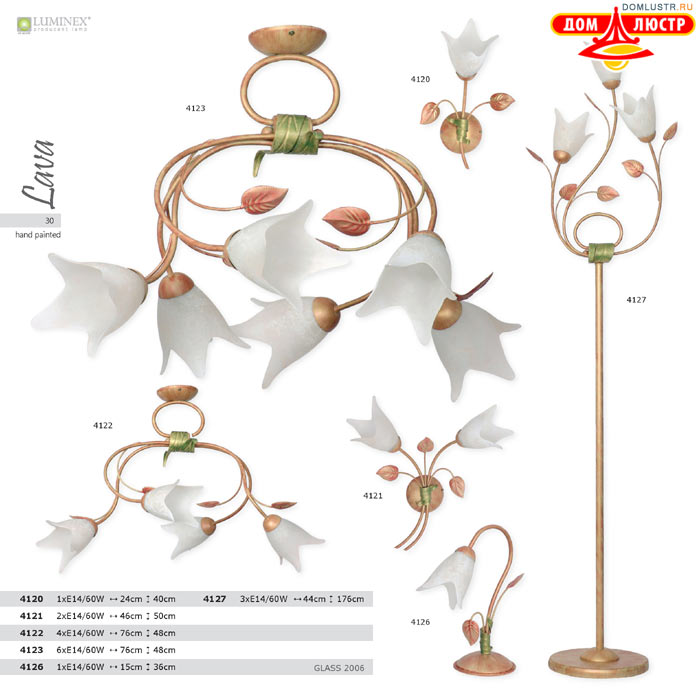 ������ ����������� Luminex ���.: 30