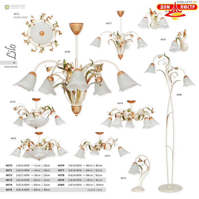 ������ ����������� Luminex ���.: 34