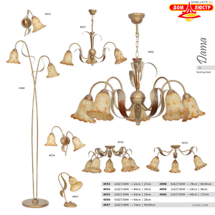 ������ ����������� Luminex ���.: 35