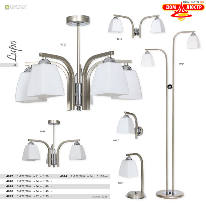 ������ ����������� Luminex ���.: 38