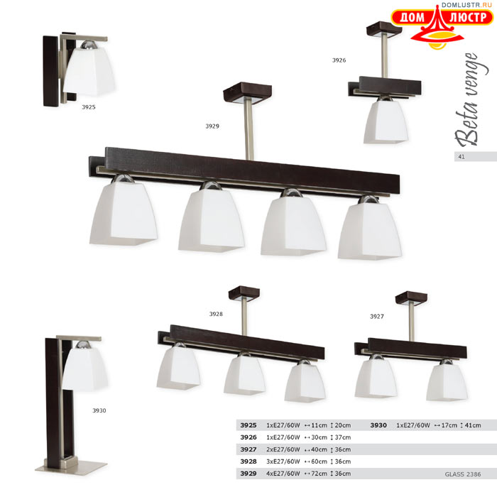 ������ ����������� Luminex ���.: 41