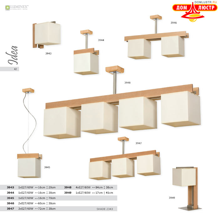 ������ ����������� Luminex ���.: 42