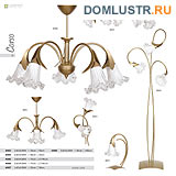   Luminex .: 14