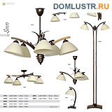   Luminex .: 16