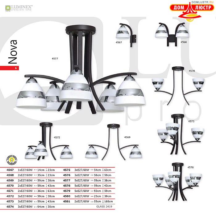 �������� ����������� � ������ Luminex, ���.: 06