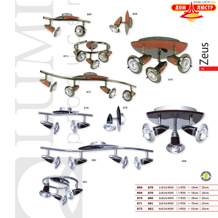 �������� ����������� � ������ Luminex, ���.: 11