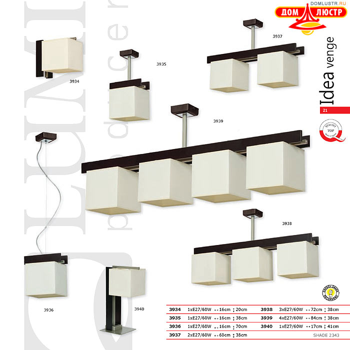 �������� ����������� � ������ Luminex, ���.: 21