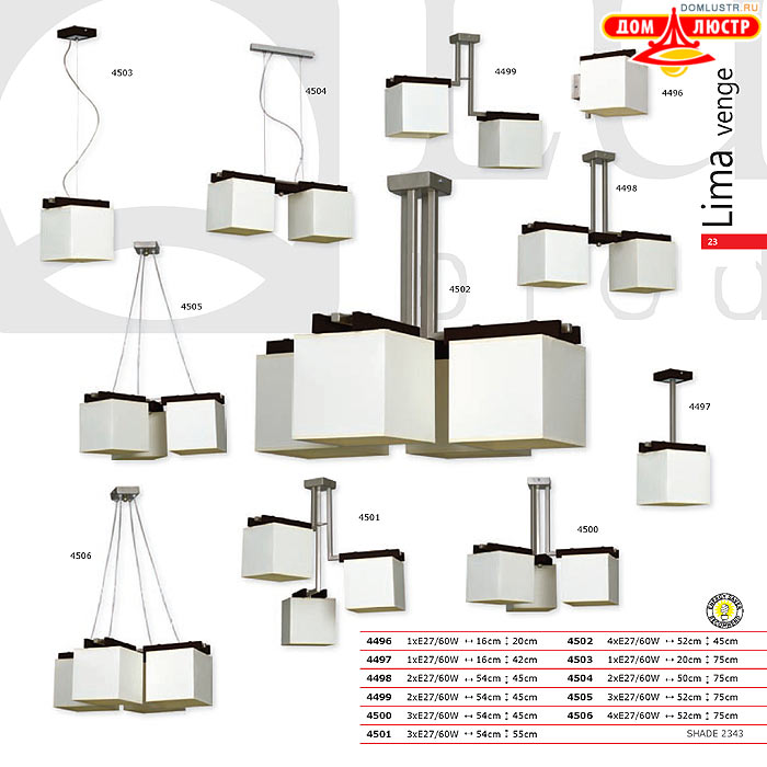 �������� ����������� � ������ Luminex, ���.: 23