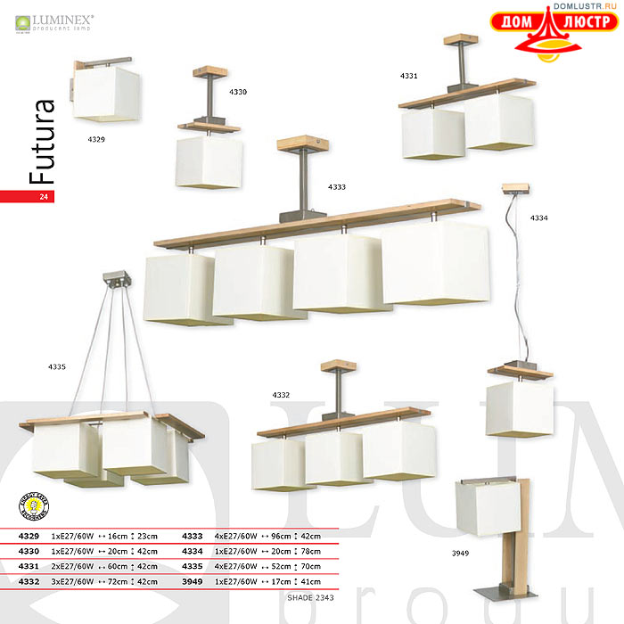 �������� ����������� � ������ Luminex, ���.: 24