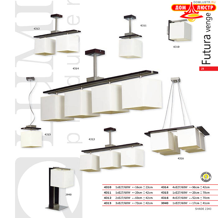 �������� ����������� � ������ Luminex, ���.: 25