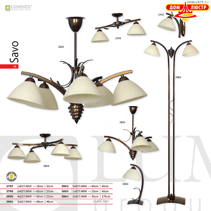 �������� ����������� � ������ Luminex, ���.: 30