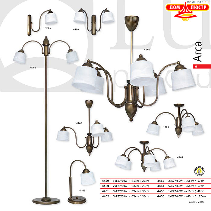 �������� ����������� � ������ Luminex, ���.: 33