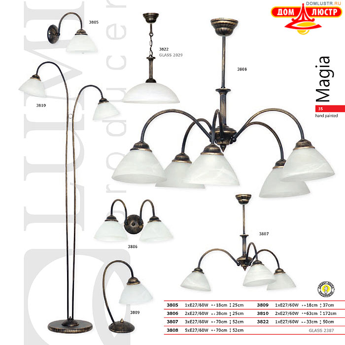 �������� ����������� � ������ Luminex, ���.: 35