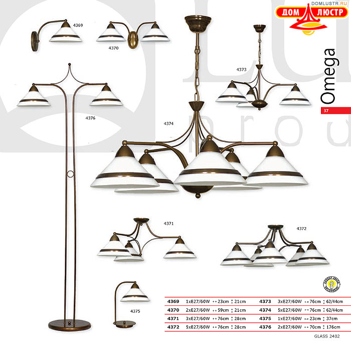 �������� ����������� � ������ Luminex, ���.: 37