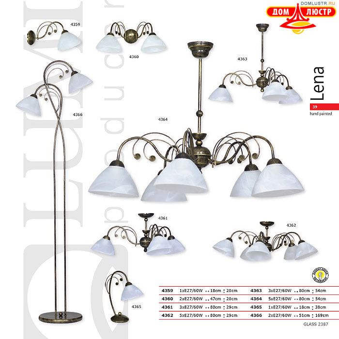 �������� ����������� � ������ Luminex, ���.: 39