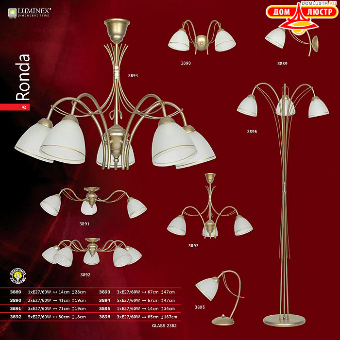 �������� ����������� � ������ Luminex, ���.: 42
