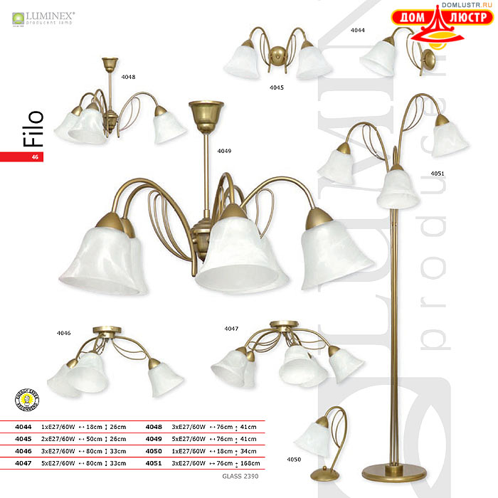 �������� ����������� � ������ Luminex, ���.: 46