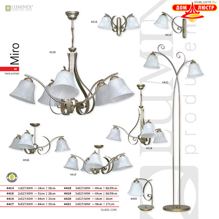 �������� ����������� � ������ Luminex, ���.: 48