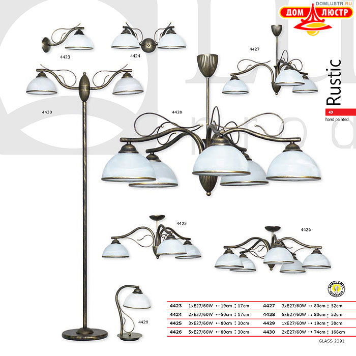 �������� ����������� � ������ Luminex, ���.: 49