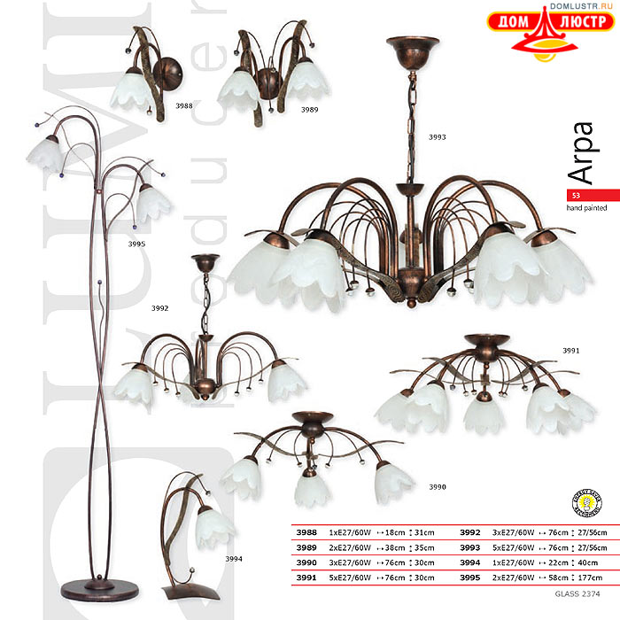 �������� ����������� � ������ Luminex, ���.: 53