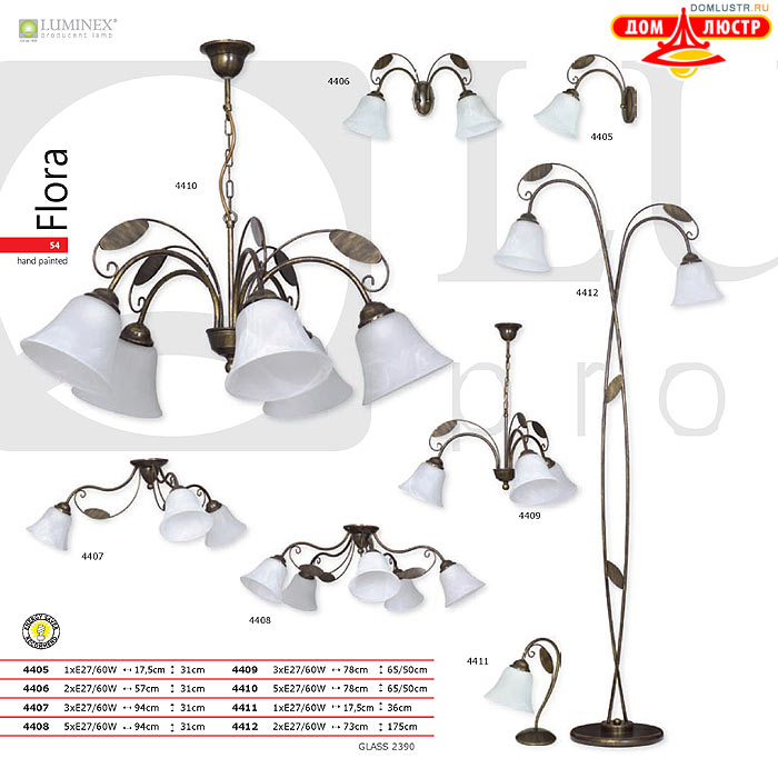 �������� ����������� � ������ Luminex, ���.: 54