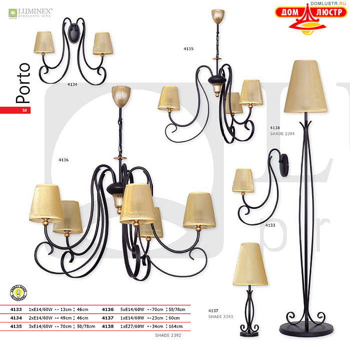 �������� ����������� � ������ Luminex, ���.: 58