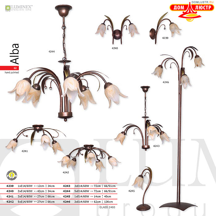 �������� ����������� � ������ Luminex, ���.: 62