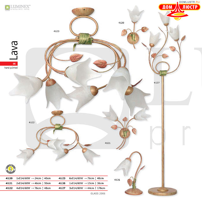 �������� ����������� � ������ Luminex, ���.: 66