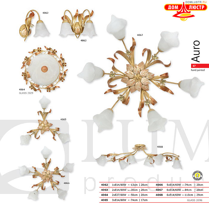 �������� ����������� � ������ Luminex, ���.: 67