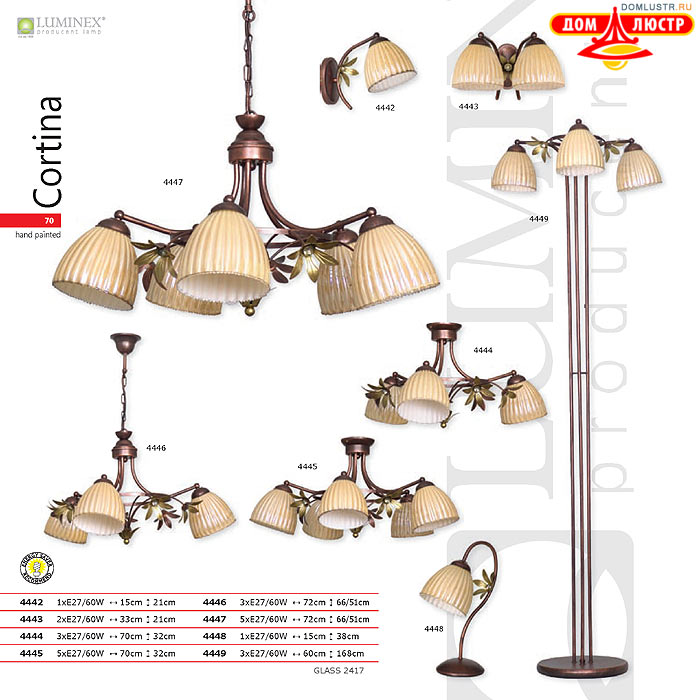 �������� ����������� � ������ Luminex, ���.: 70
