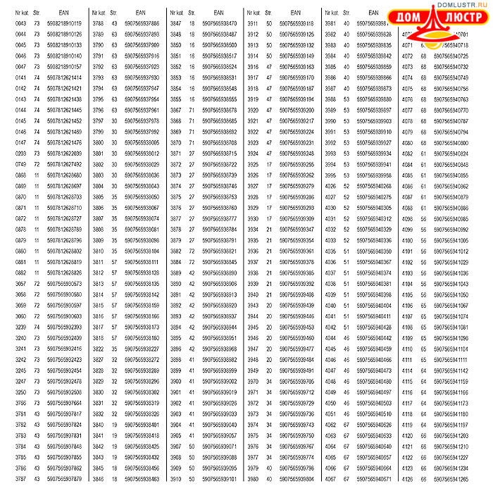 �������� ����������� � ������ Luminex, ���.: 76